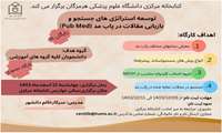 کارگاه آموزشی توسعه استراتژی های جستجو و بازیابی مقالات در پاب مد( Pub med)